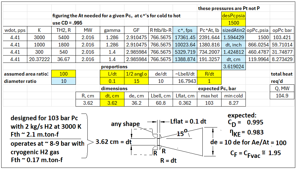 6 001 3 62 solar rocket nozzle.png