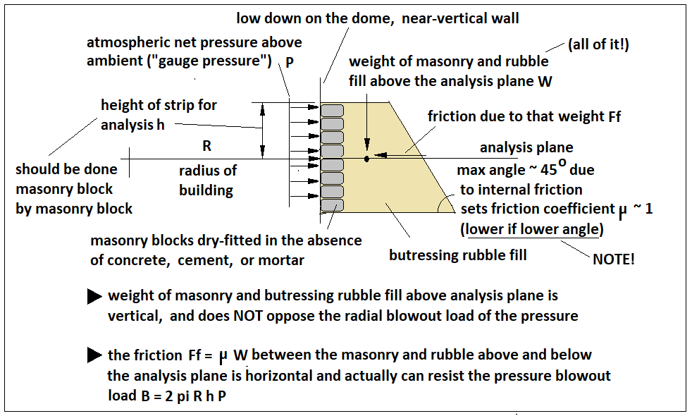 statics problem low down.png