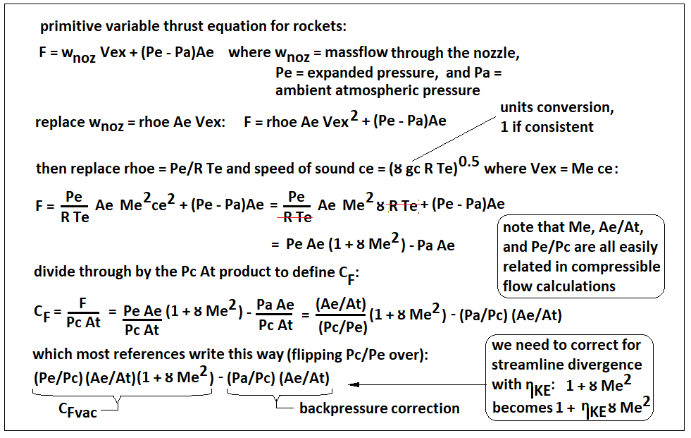 id1 thrust coeffcient form.png